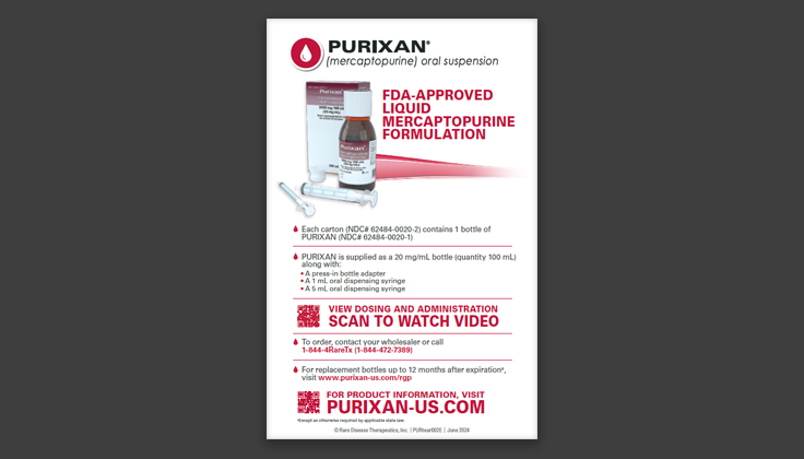 PURIXAN Ordering Information